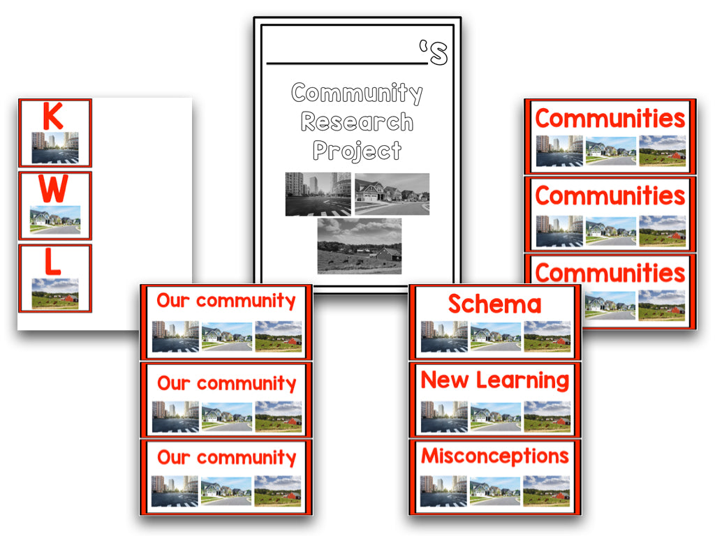 Communities: A Research and Writing Project