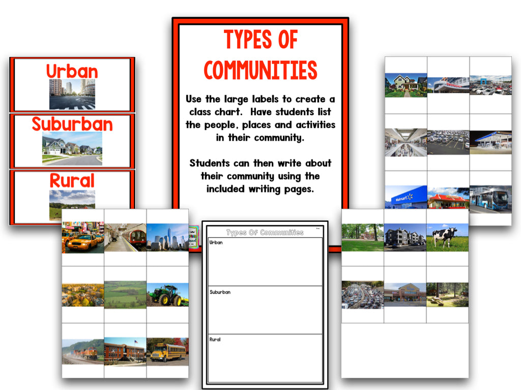 Communities: A Research and Writing Project