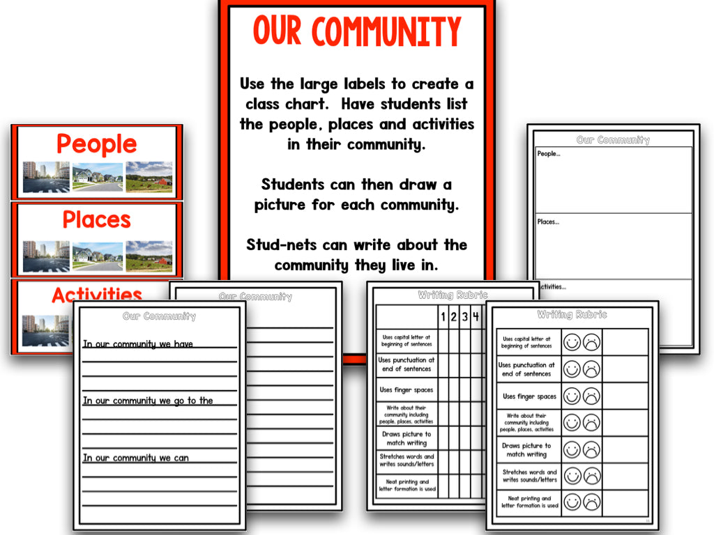Communities: A Research and Writing Project