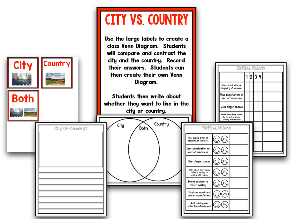 Communities: A Research and Writing Project