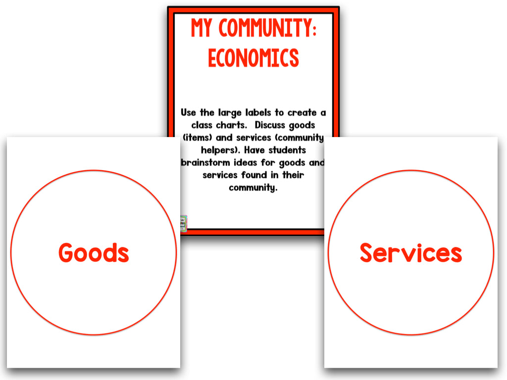 Communities: A Research and Writing Project