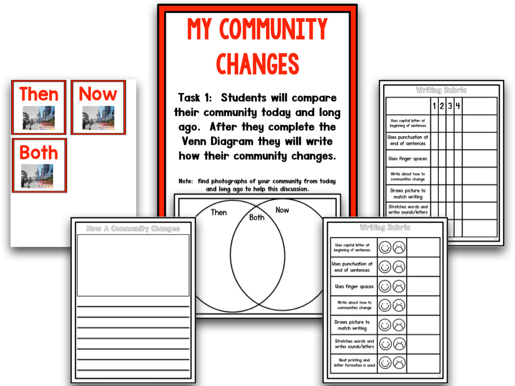 Communities: A Research and Writing Project