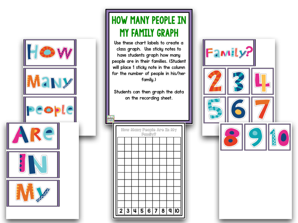 All About My Family: Social Studies Unit