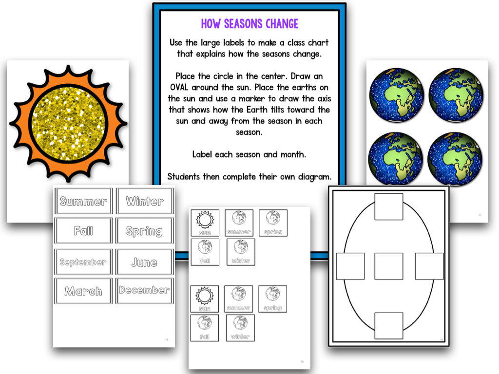 The Four Seasons: A Research and Writing Project