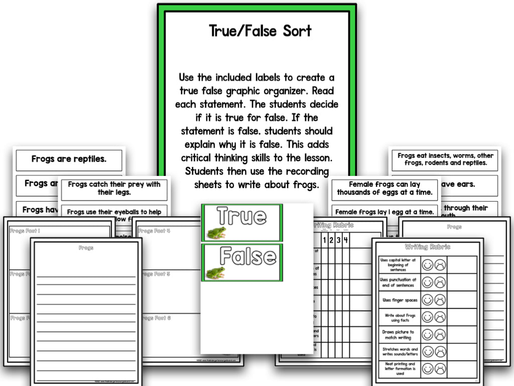 Frogs Research Project