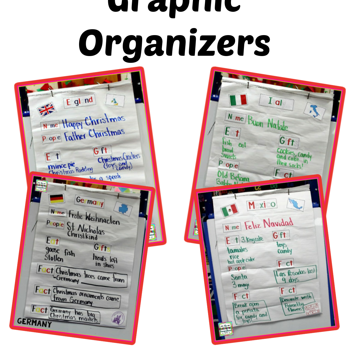 Christmas And Holidays Around the World: An Editable Research and Writing Project PLUS Centers!