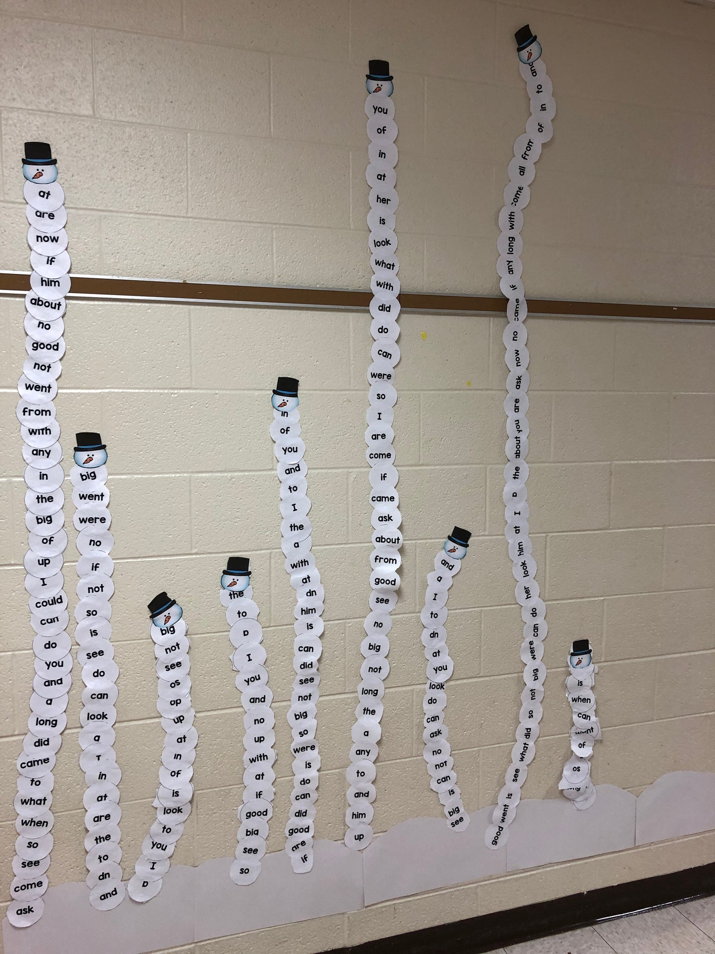 Snowman Craft: Editable Phonics Project And Snowman Activities