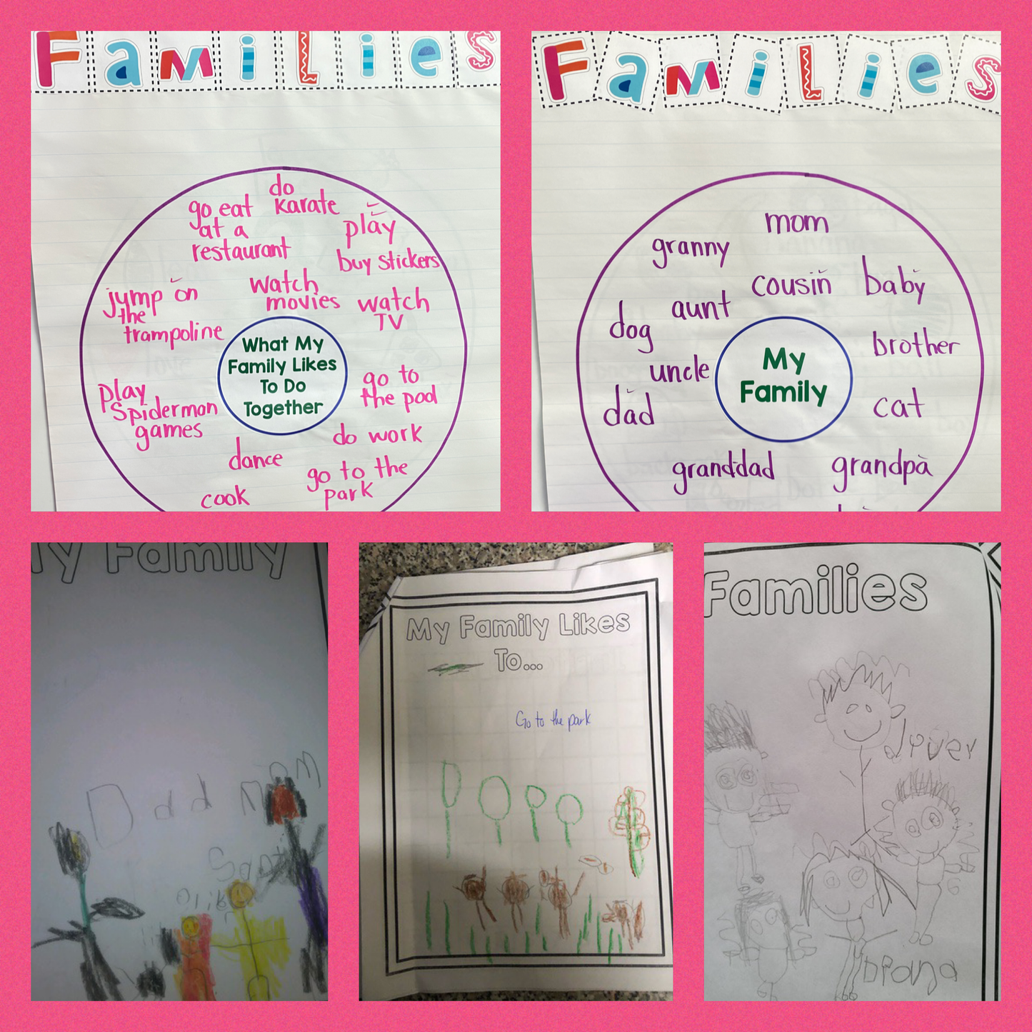 All About My Family: Social Studies Unit