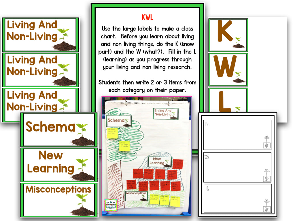 Living and Nonliving: A Research and Writing Project