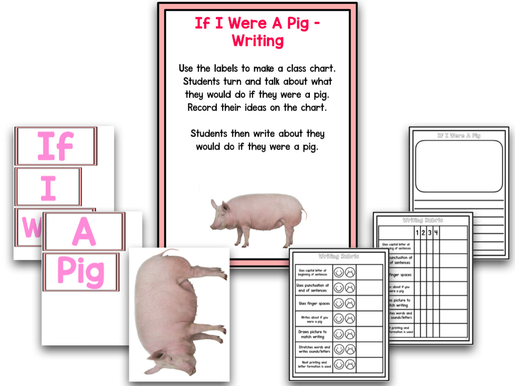 Pig Research and Writing Project