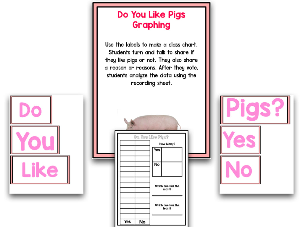 Pig Research and Writing Project