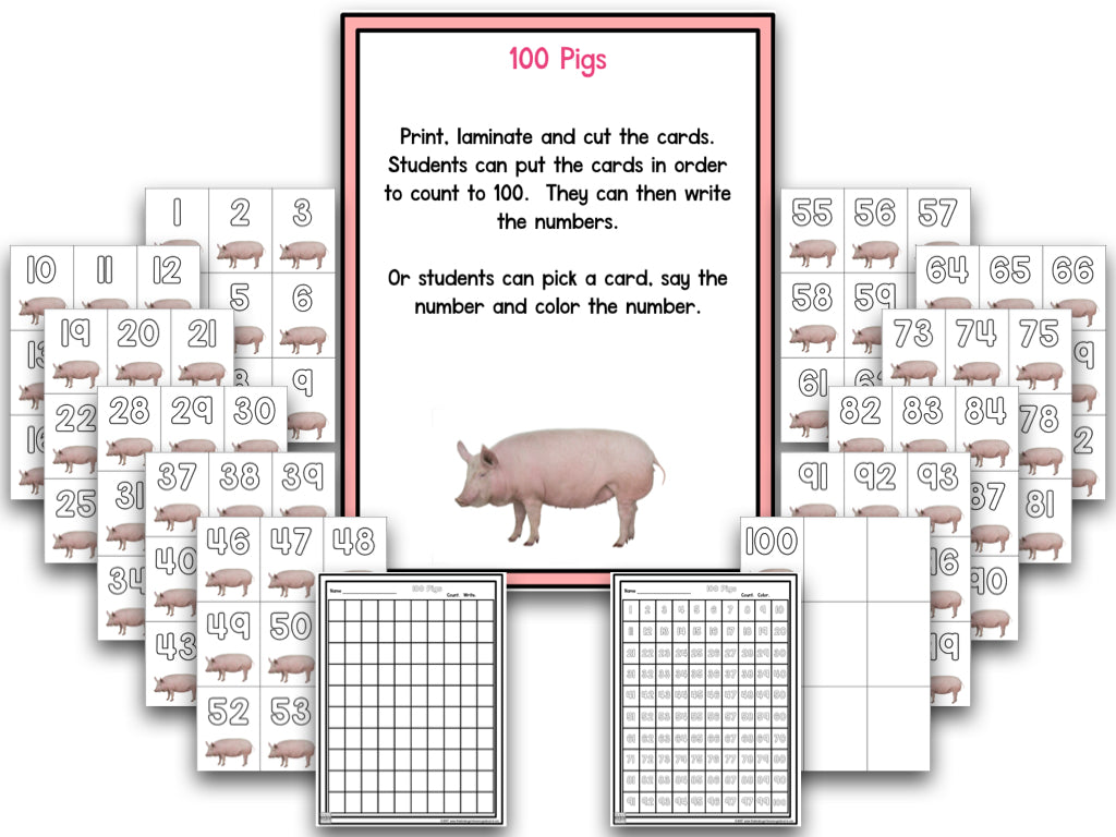 Pig Research and Writing Project