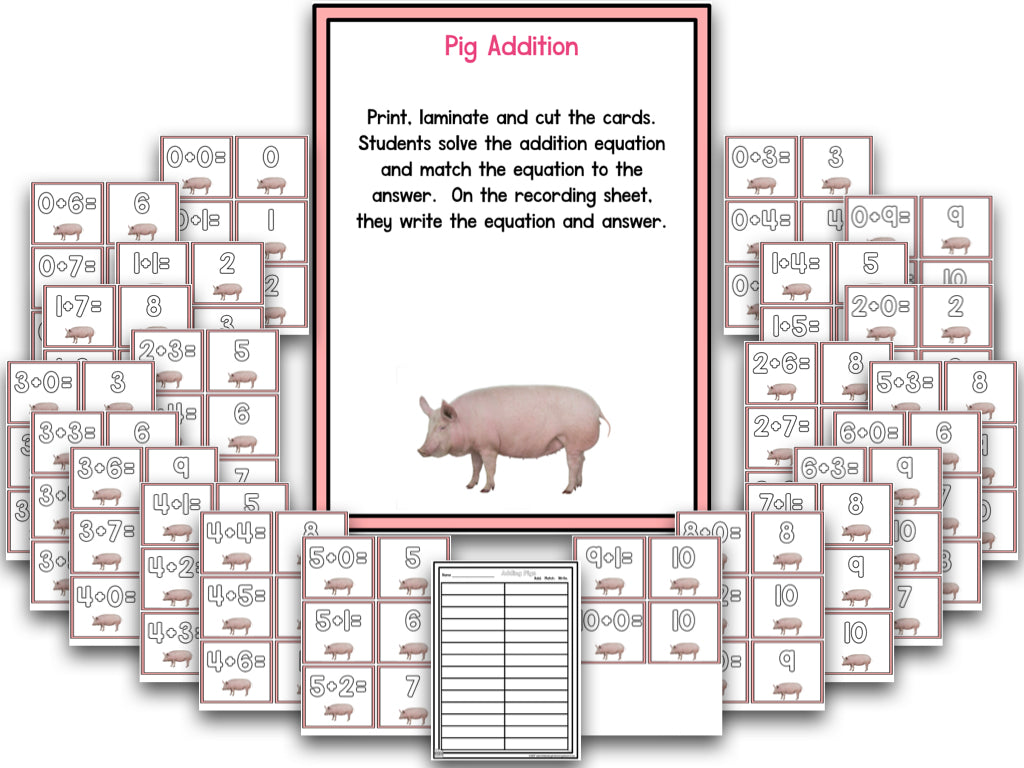 Pig Research and Writing Project