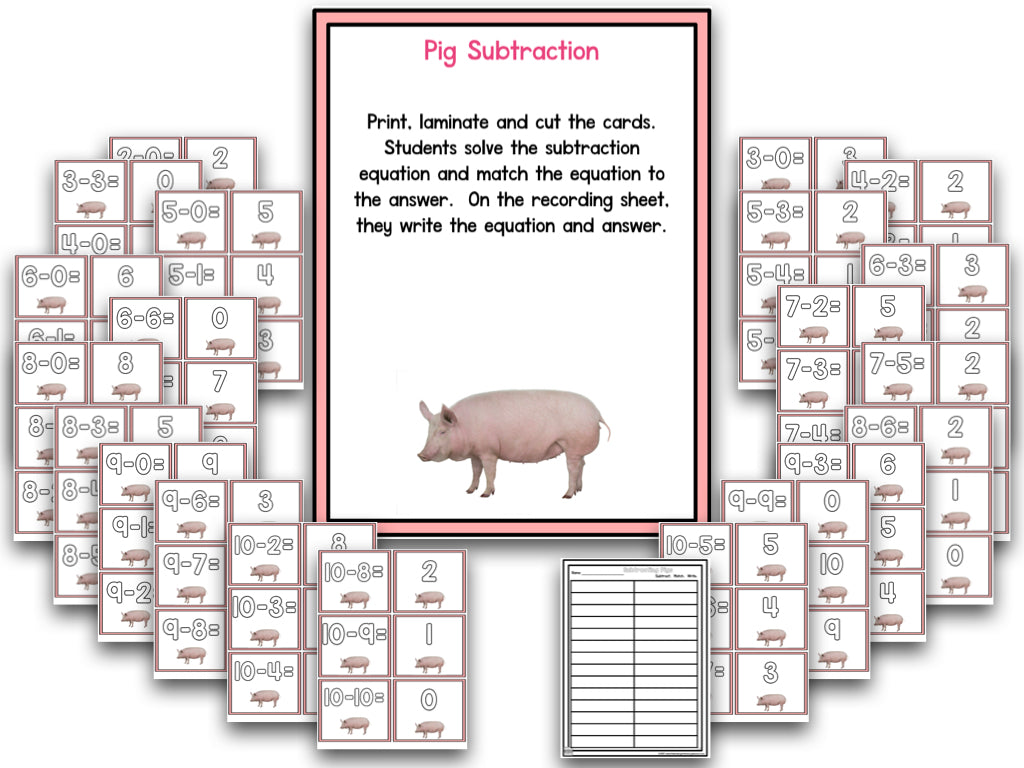 Pig Research and Writing Project