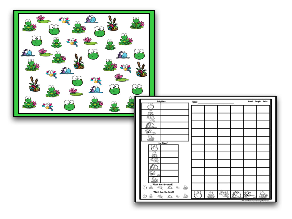 See, Count, Graph: March Edition