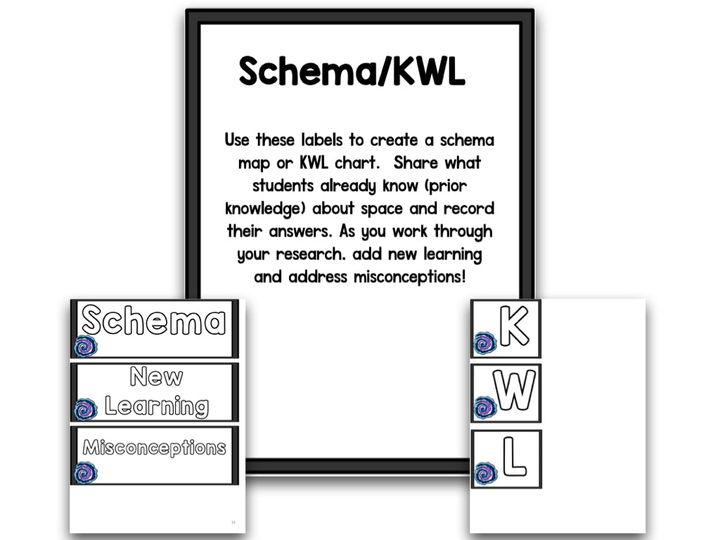 Space: A Research and Writing Project PLUS Centers!