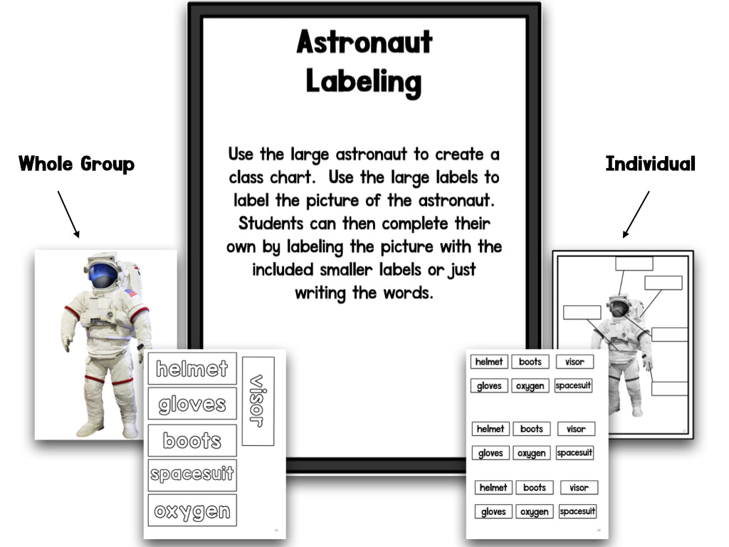 Space: A Research and Writing Project PLUS Centers!