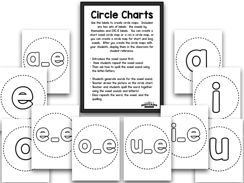 Vowel Bootcamp: Short and Long Vowels (No Theme)