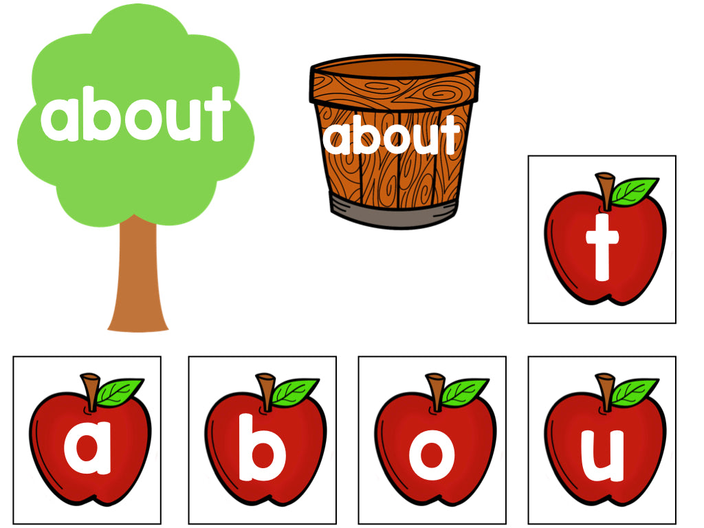 Sight Words Practice: Decoding, Spelling And Writing Words-Apples Theme