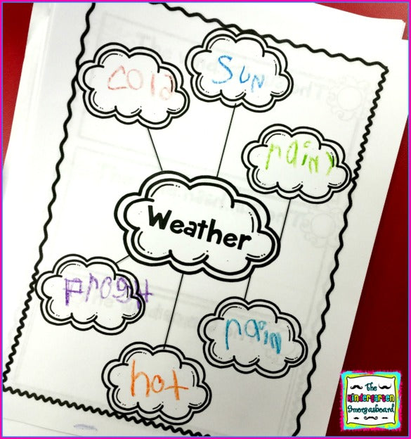 Weather: A Research and Writing Project PLUS Centers! Science and ELA Activities Including Weather Vocabulary