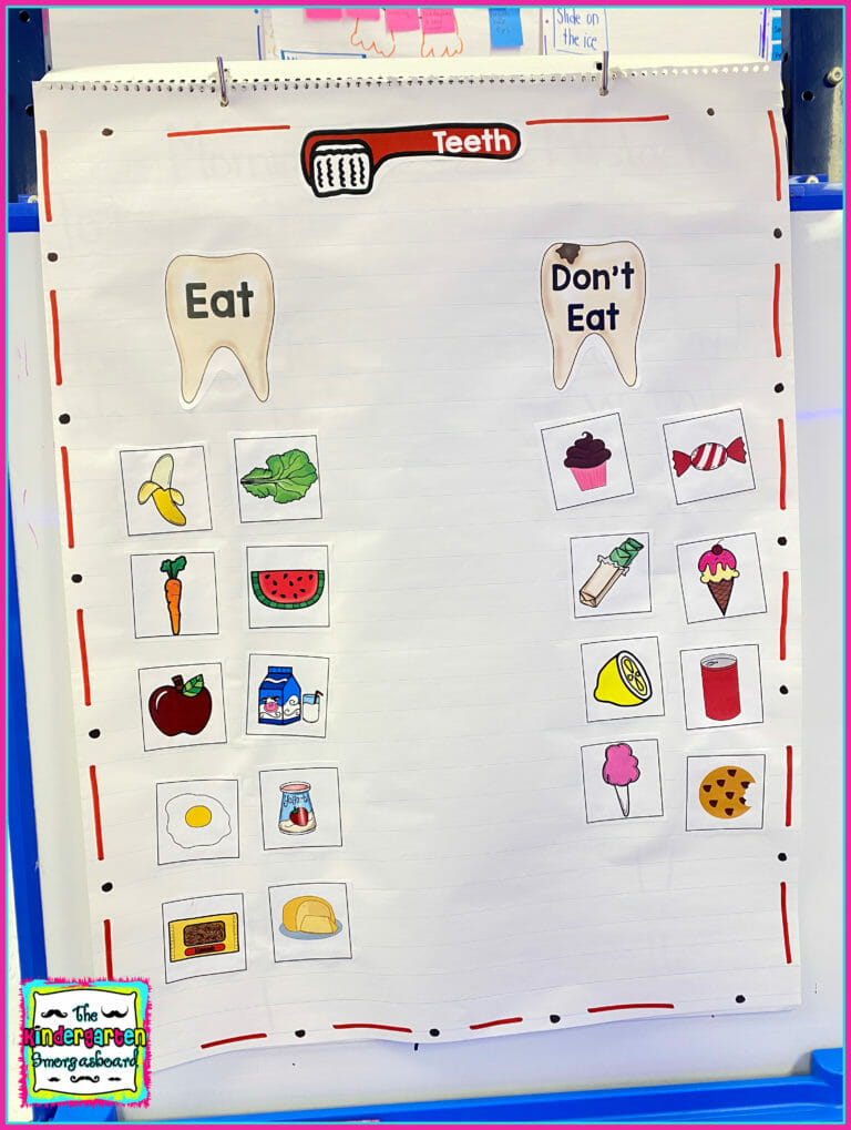 Teeth! A Dental Health Research and Writing Project