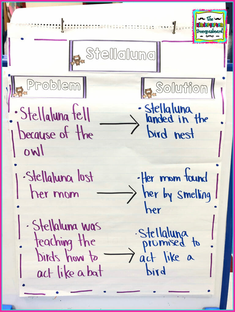 Stellaluna - Reading Comprehension Strategies & Activities - Read It Up!