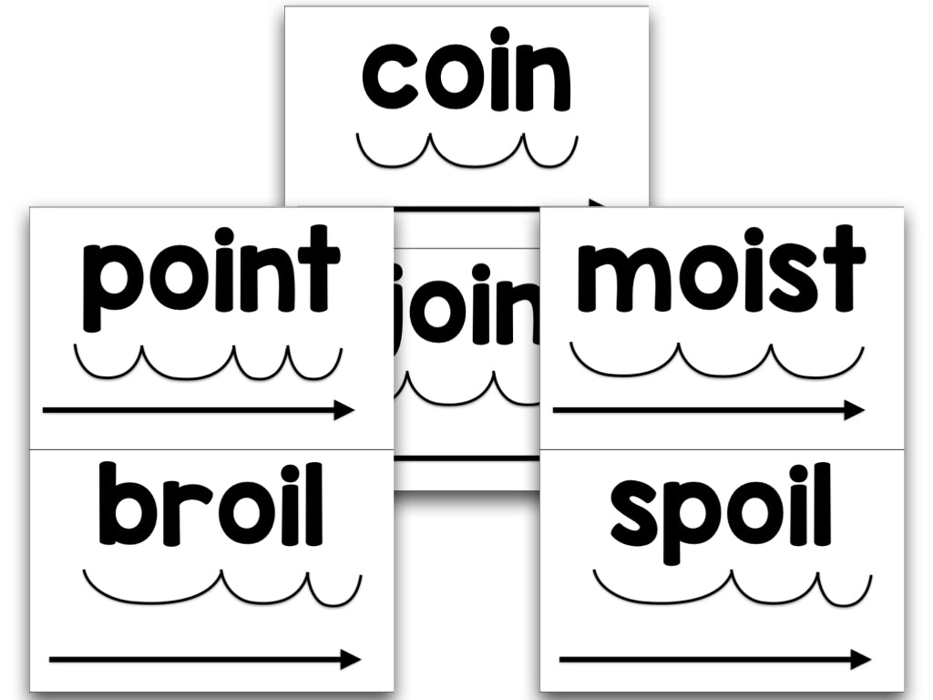 Vowel teams & Vowel Pairs Blending Cards