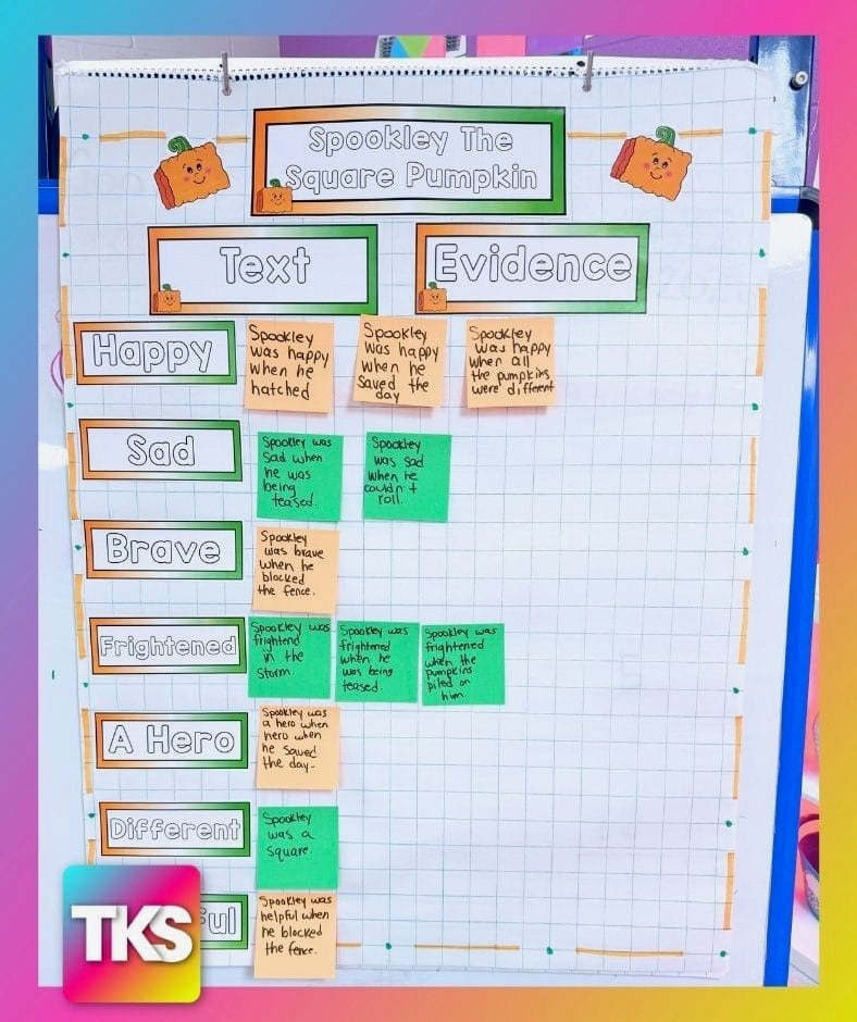 Read It Up! Spookley The Square Pumpkin