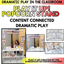 Dramatic Play Center: Dramatic Play Printables: Popcorn Stand And Five Senses