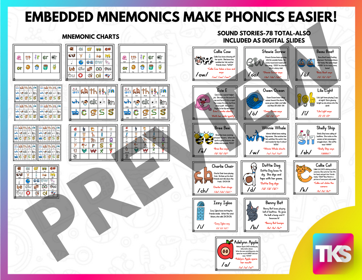 Phonics Activities & Worksheets-Embedded Mnemonics Sounds and Spellings-K–2