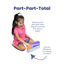 The Math Thinker Plus+