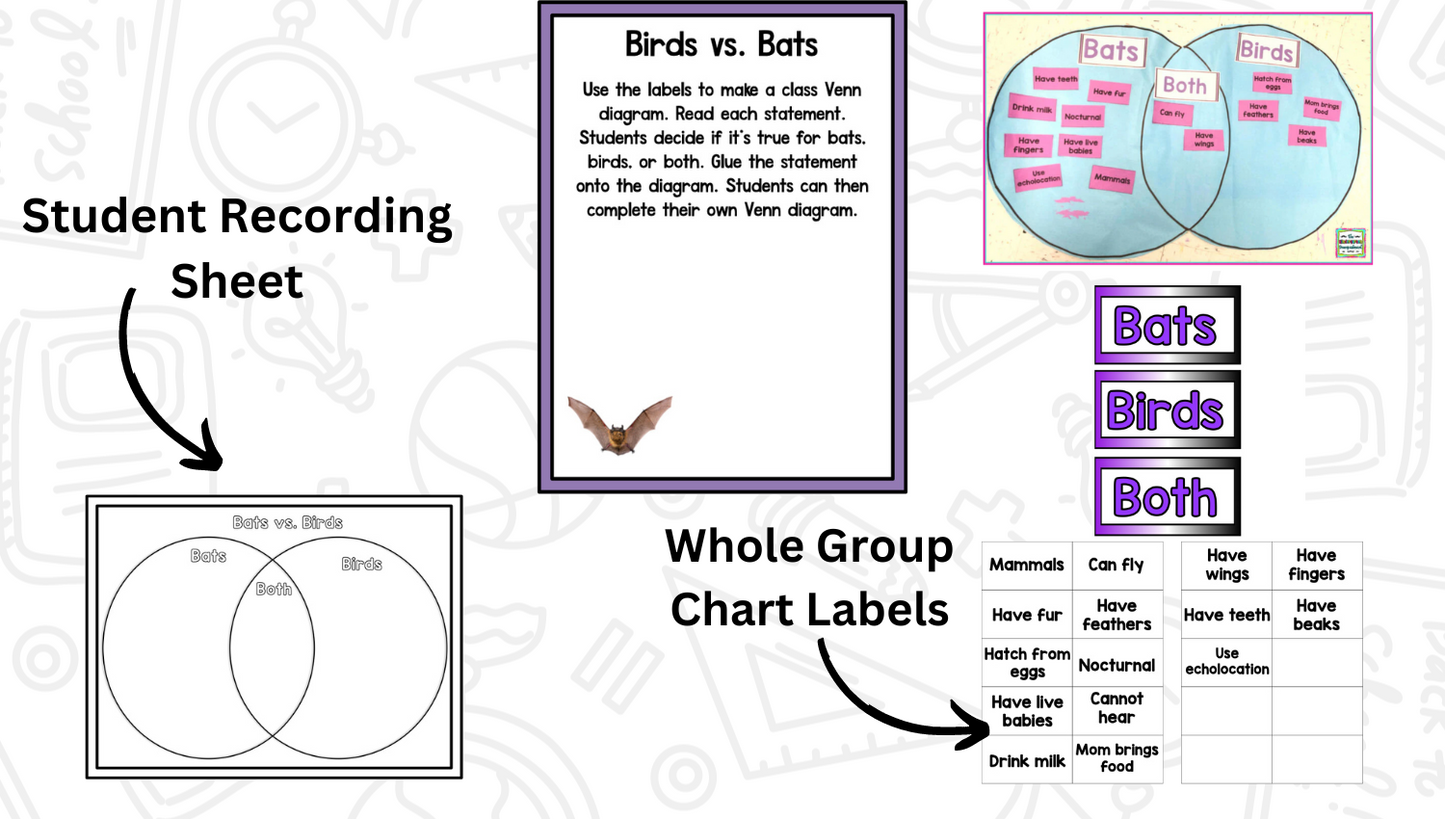 Bats: A Research and Writing Project PLUS Centers!