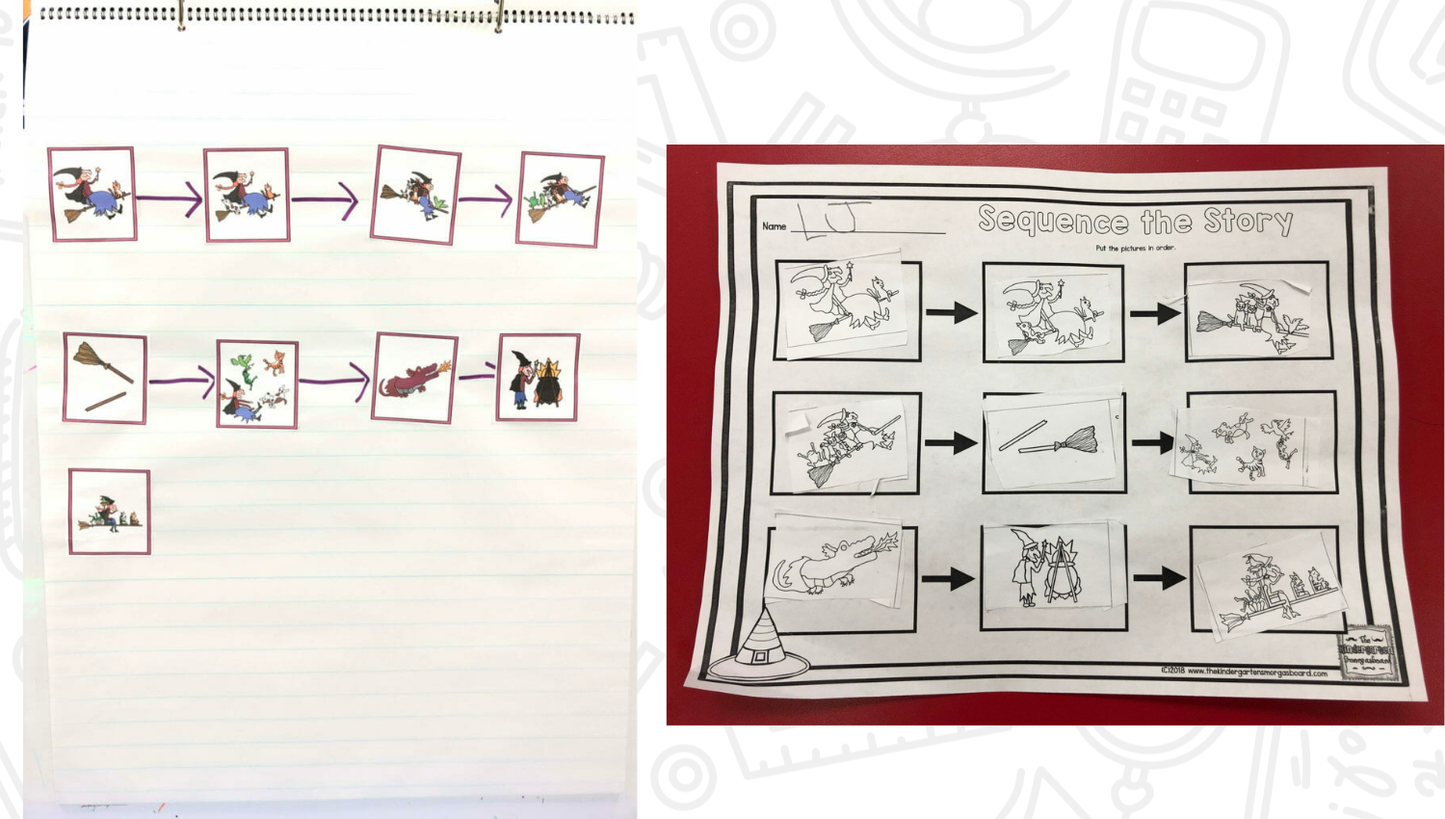 Room On The Broom Unit--Sequencing, Writing, And Activities