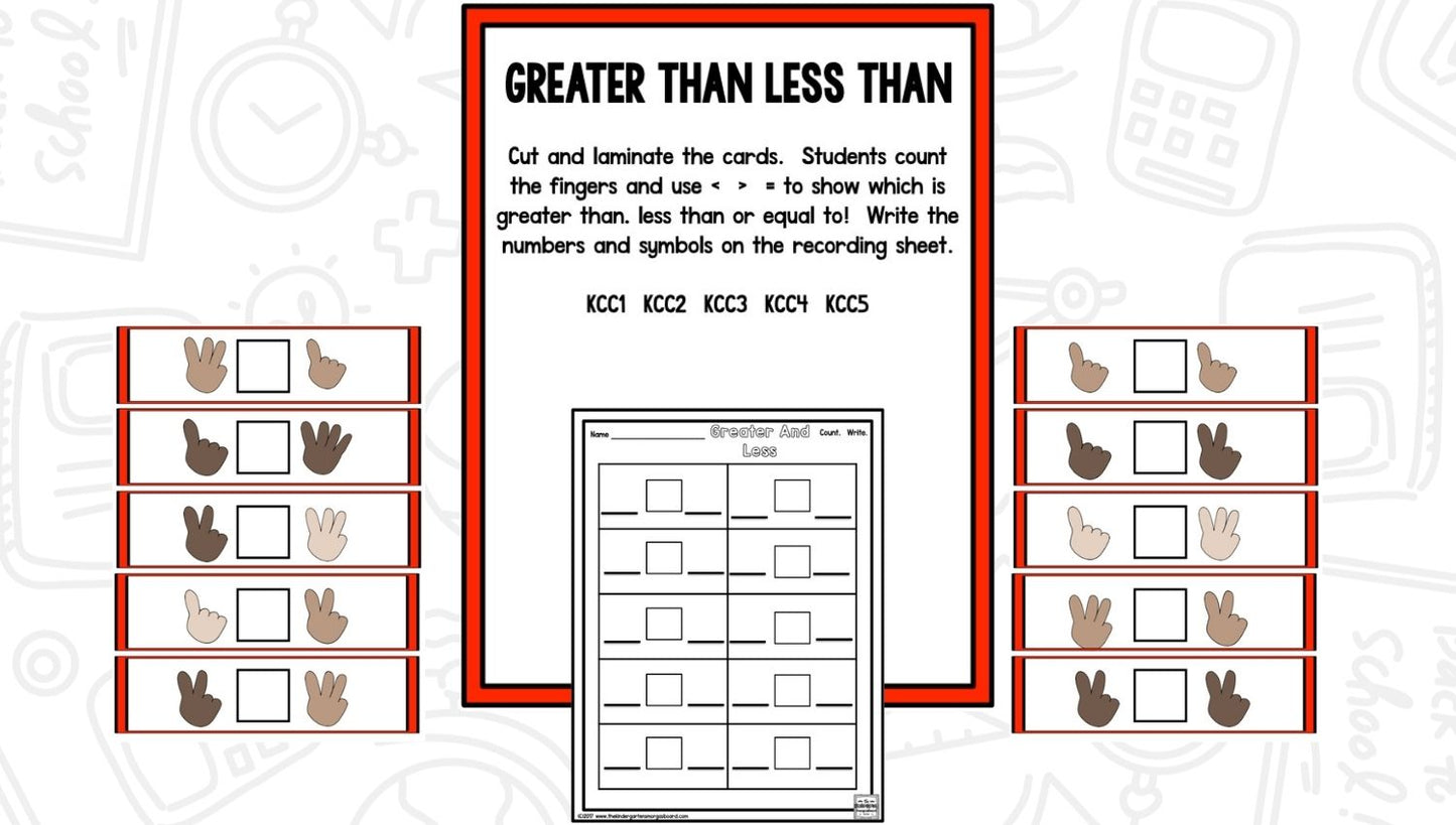 Finger Counting to 10 with Matching Posters