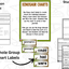 Dinosaur Research Project