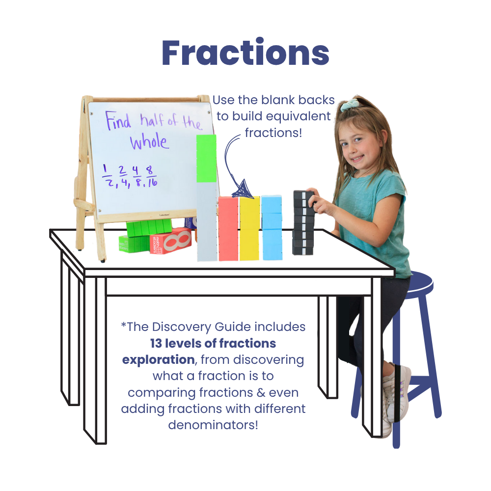 The Math Thinker Plus+