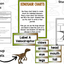 Dinosaur Research Project