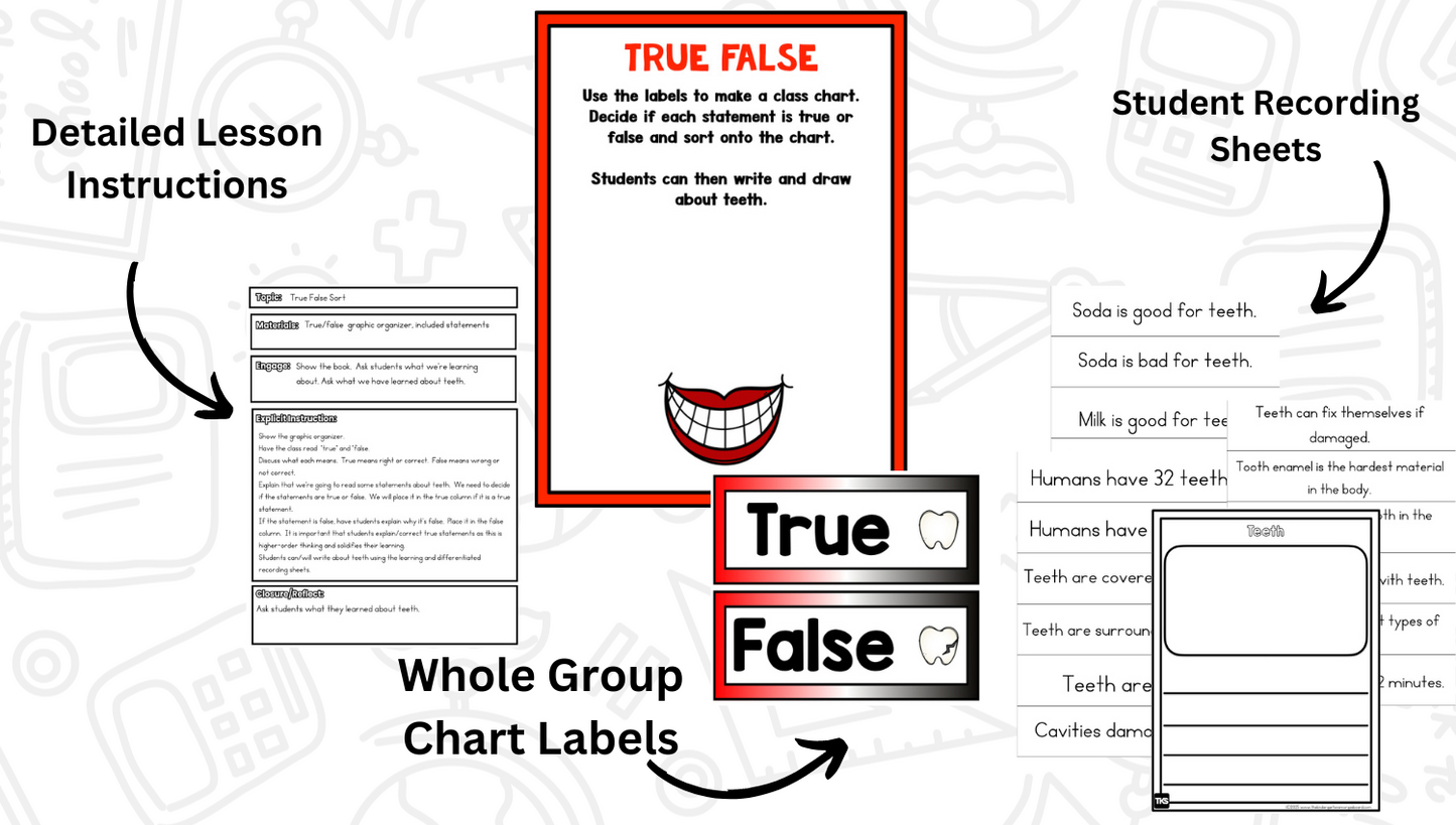 Teeth! A Dental Health Research and Writing Project