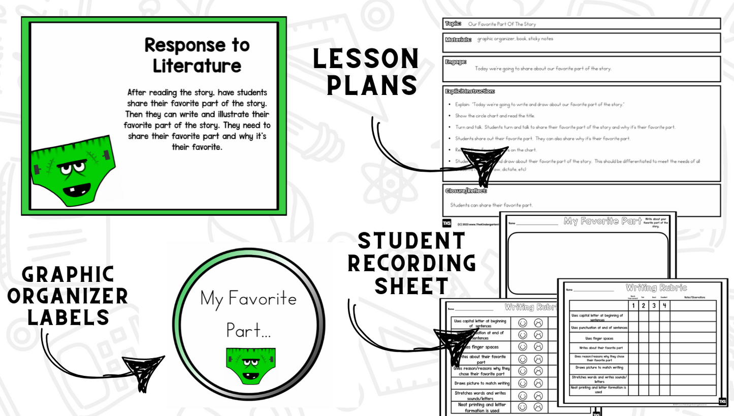 Creepy Pair of Underwear - Creepy Underwear Lesson Plans And Activities