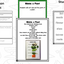 Planting Seeds: A Plants Research and Writing Project PLUS Centers!