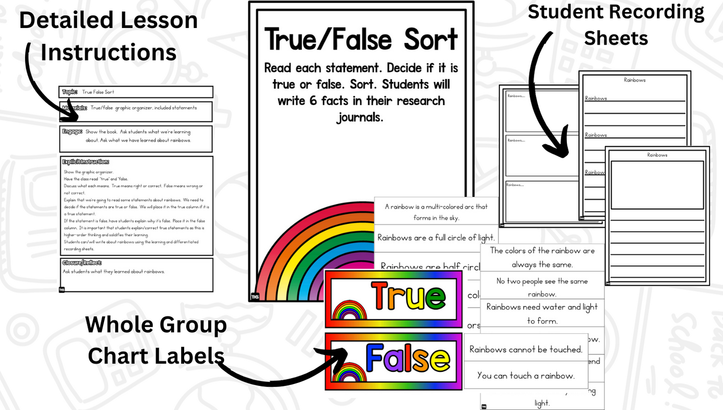 Rainbow Research and Writing Project PLUS Centers!