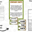 Dinosaur Research Project