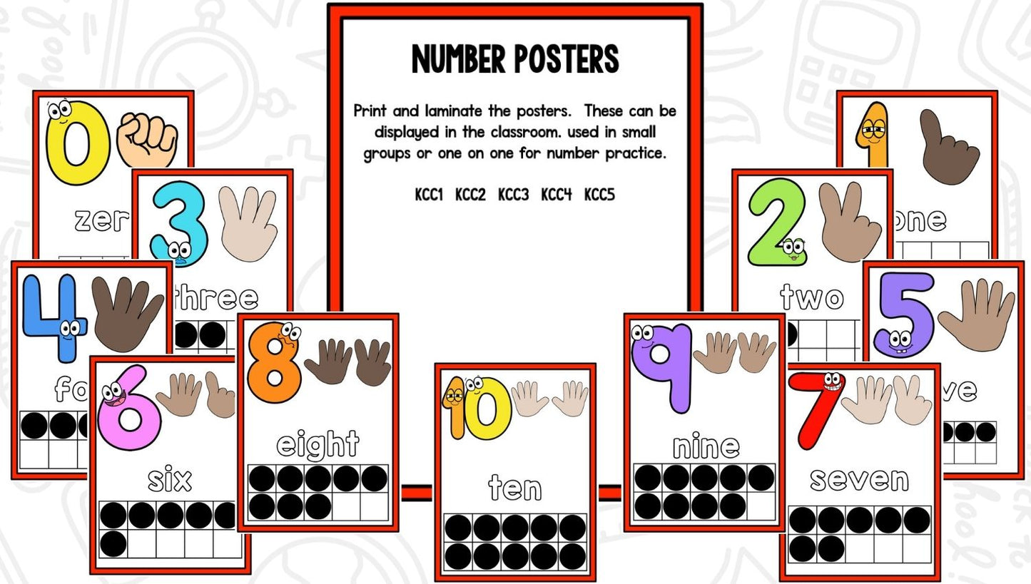 Finger Counting to 10 with Matching Posters