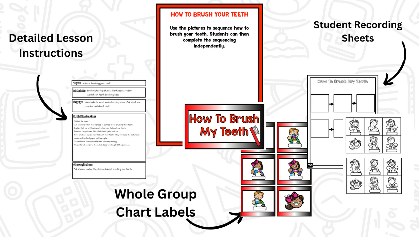 Teeth! A Dental Health Research and Writing Project