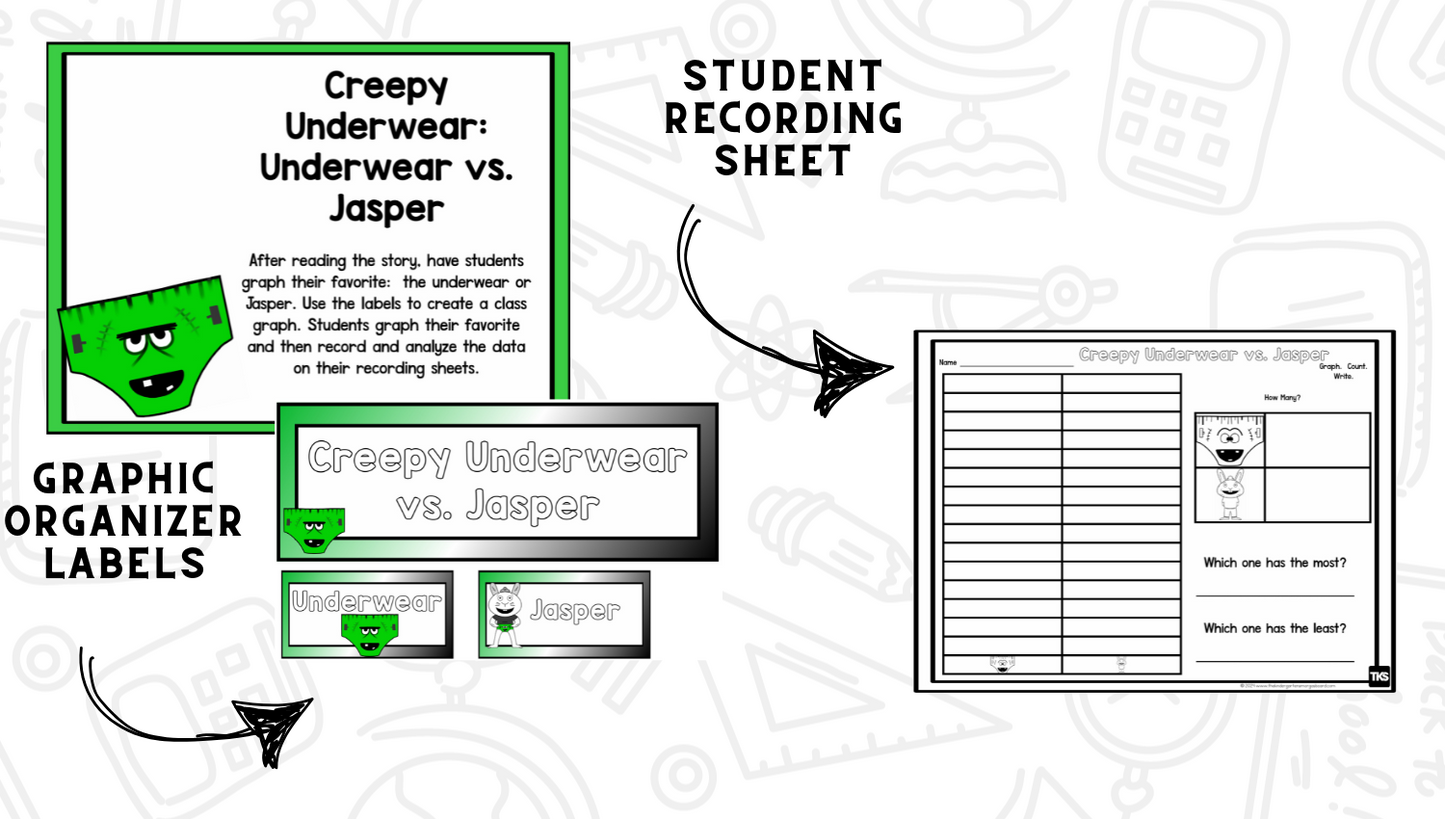 Creepy Pair of Underwear - Creepy Underwear Lesson Plans And Activities