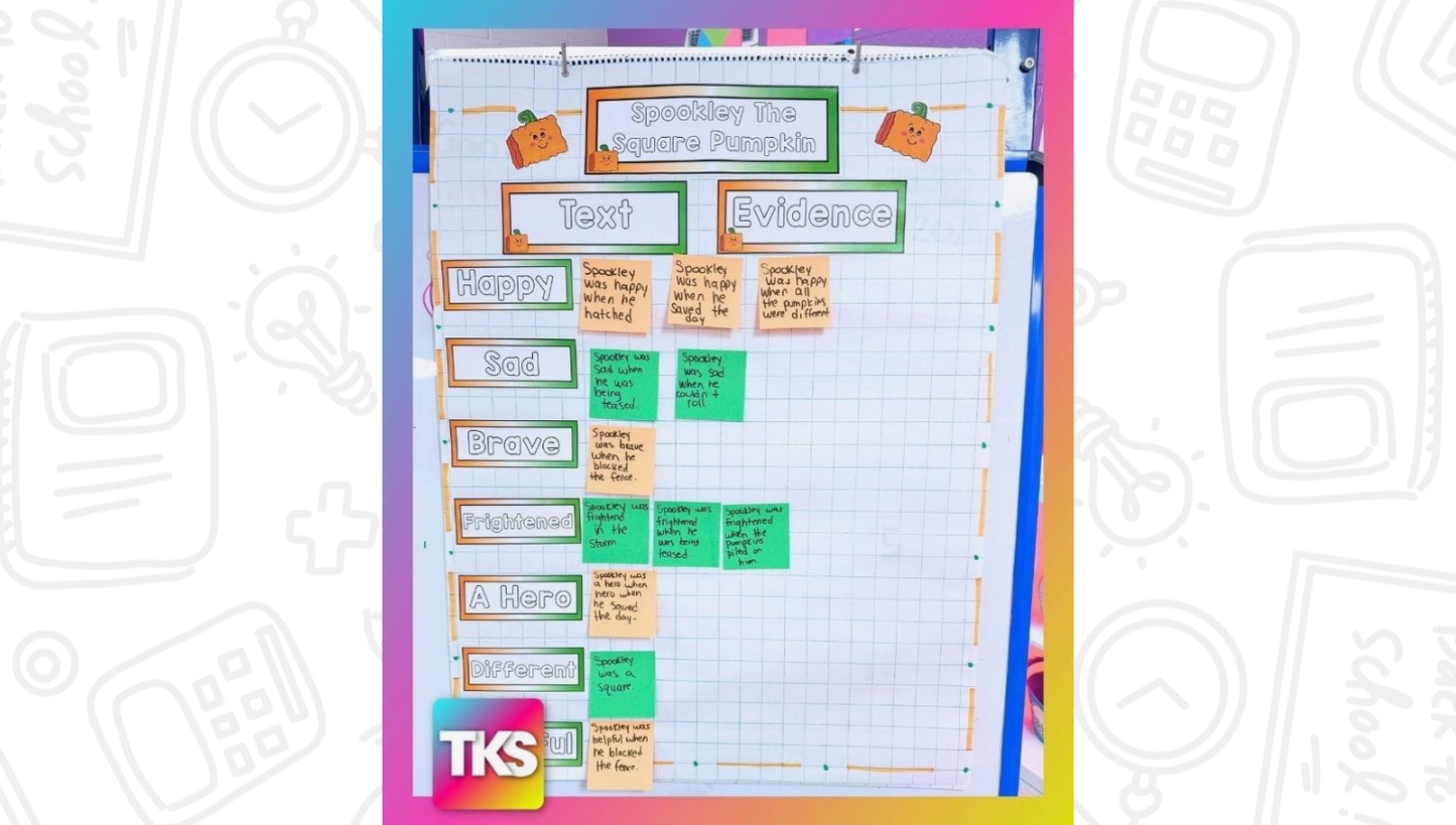Read It Up! Spookley The Square Pumpkin