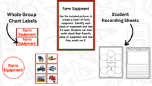 Farms: Research and Writing Project PLUS Centers!