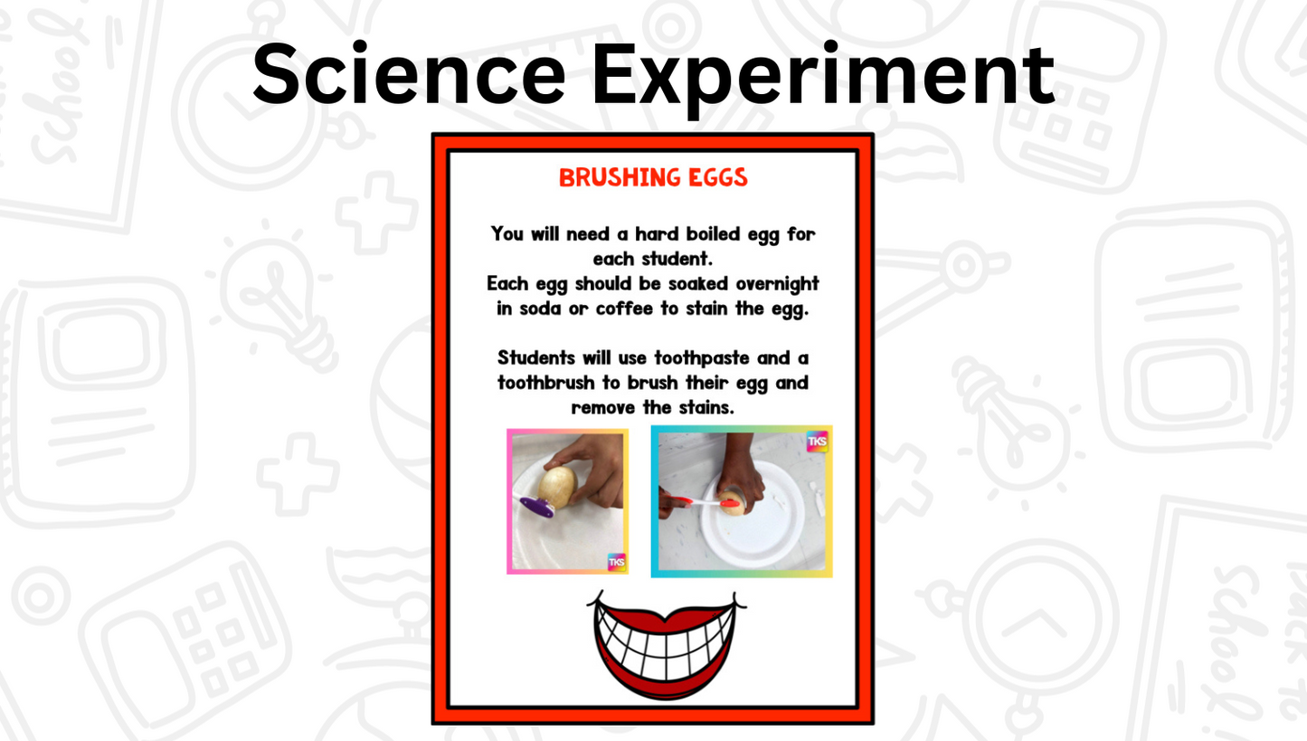 Teeth! A Dental Health Research and Writing Project