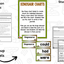 Dinosaur Research Project