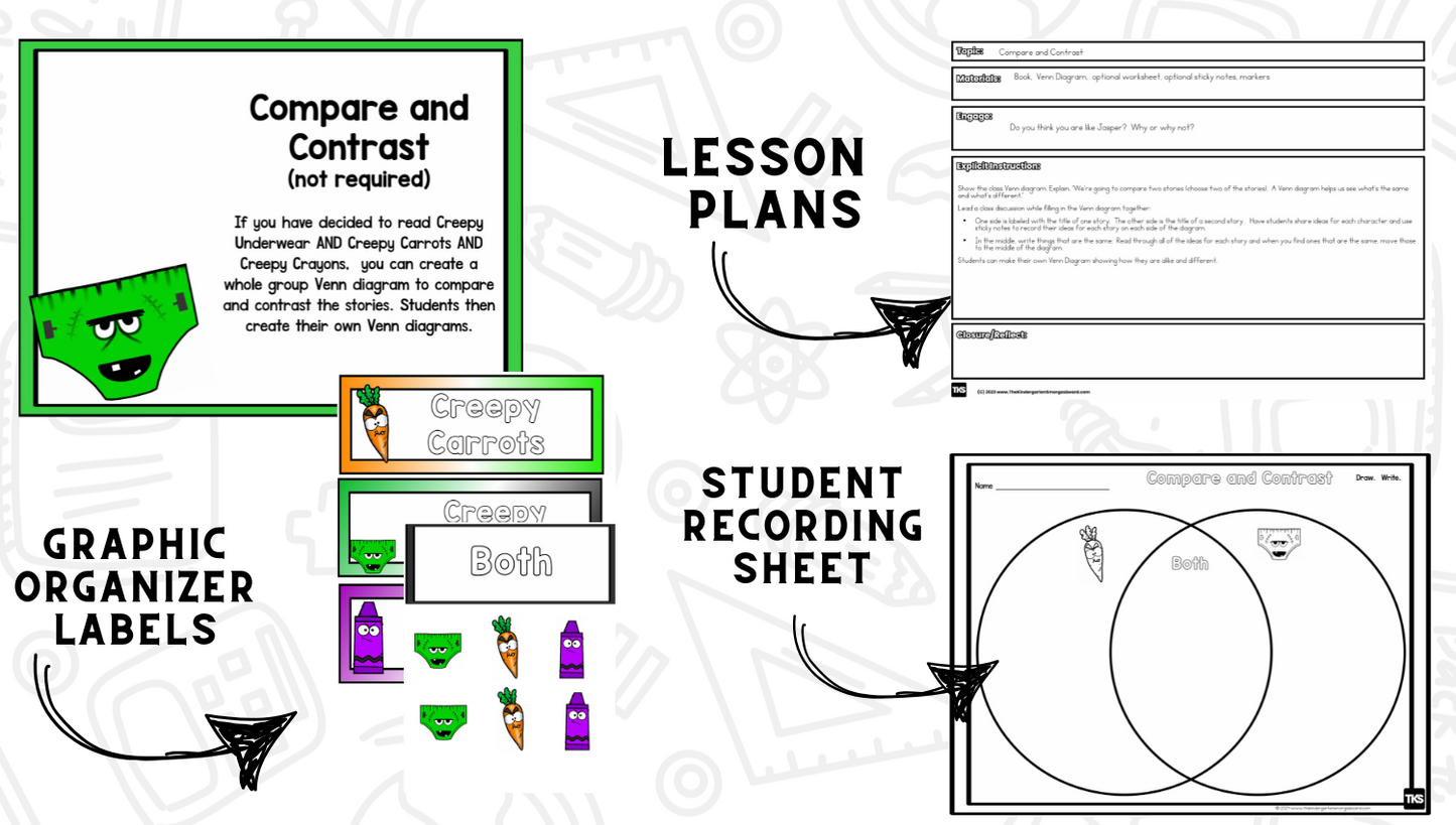 Creepy Pair of Underwear - Creepy Underwear Lesson Plans And Activities